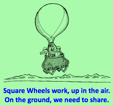 square wheels image of balloon in the air share poem