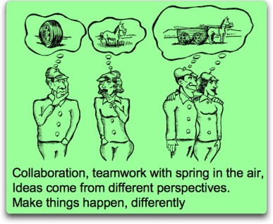 Square Wheels image on Collaboration and Teamwork