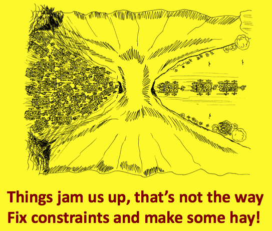 square wheels image - constraints impede process flow image