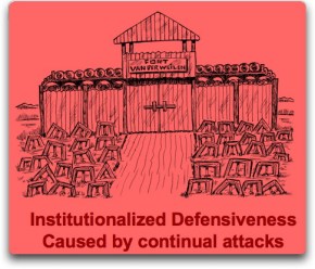 defense by the workers