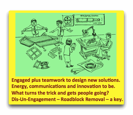  square wheels image- Design Engagement illustration image