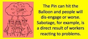 worker engagement versus sabotage