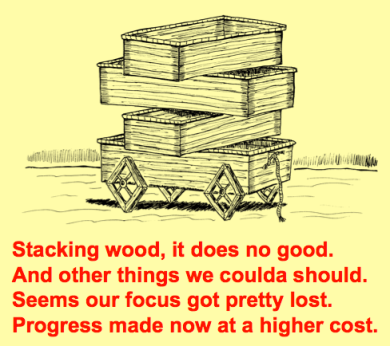 Stacking Wooden Wagons costs poem - square wheels images