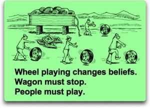 Square Wheels image of Wheel Playing Innovation haiku