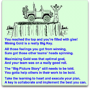 Dutchman Game Followup Top 6