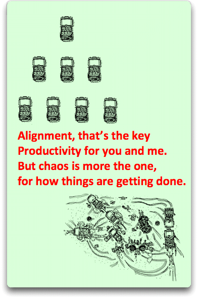 LD Alignment Chaos key poem