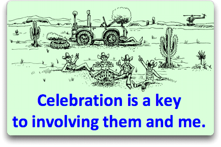 Celebration is a key to motivation image Celebration and Collaboration improve Teamwork