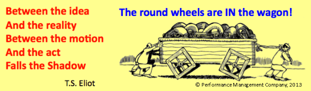 Square Wheels image and TS Eliot Shadow