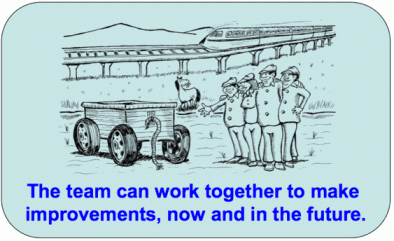 Square Wheels Celebration train Now and in the future