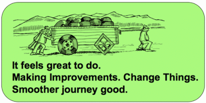 Square Wheels Intrinsic Haiku feels great to do