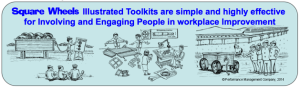 SWs Toolkits are simple and effective