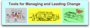 Square Wheels tools for managing and leading change