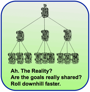 View Top Haiku roll downhill faster