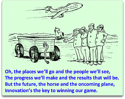 Square Wheels Celebration Innovation Key seuss