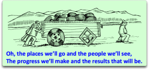 Square Wheels One image Dr. Seuss peom on business by Dr. Scott Simmerman