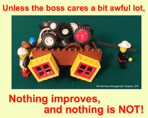 Square Wheels image poem by Scott Simmerman