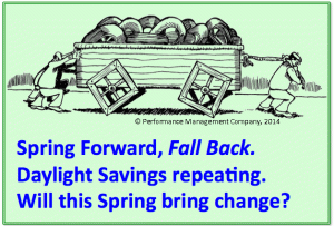 Square Wheels One Daylight Savings business haiku Will Spring