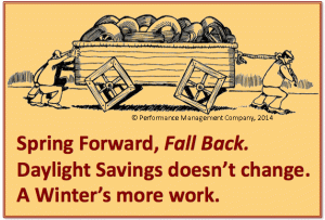 Square Wheels One Daylight Savings business haiku Winter more work