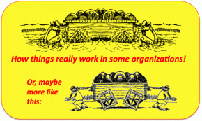 Square Wheels One image innovation and improvement by Dr. Scott Simmerman