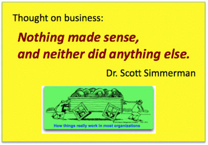 Square Wheels One Thought on Business Nothing made sense