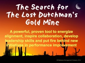 Slideshare overview of Lost Dutchman team building exercise