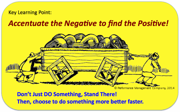 Square Wheels One image Accentuate the Negative