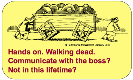 Square Wheels One Haiku Hands on walking dead