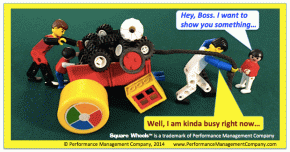 LEGO Square Wheeels image of continuous improvement and engagement