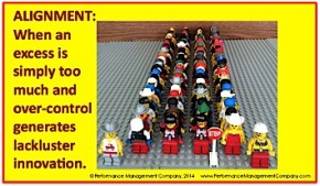 image of Over-Control of Alignment decreases innovation