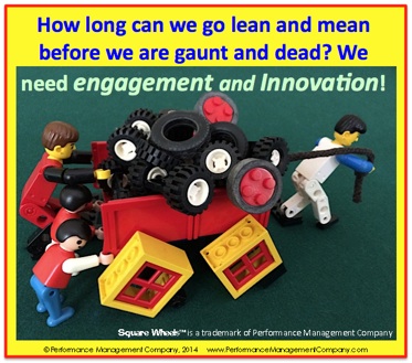 Square Wheels One LEGO Innovation Engagement quote