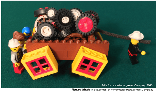 Square Wheels image by Scott Simmerman