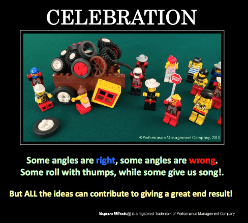 Square Wheels LEGO image by Scott Simmerman