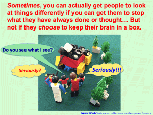 LEGO Politics Brain in a Box