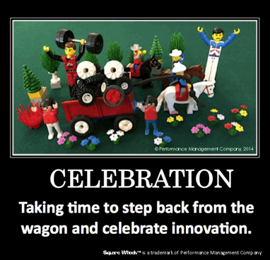 LEGO POSTER - CELEBRATION of RWs