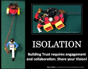 Square Wheels LEGO Poster image about isolation of leadership