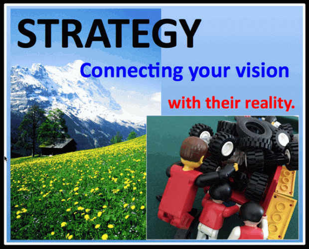LEGO POSTER STRATEGY Your vision their reality