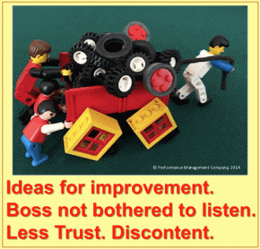 Square Wheels LEGO haiku poem image about listening and trust