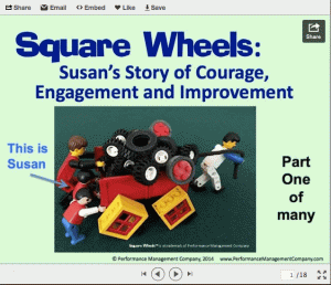 Susan Slideshare Cover on Courage and Innovation