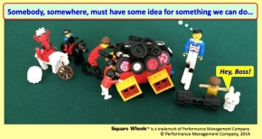 Square Wheels LEGO image about innovation and ideas
