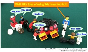 Square Wheels LEGO image about innnovation