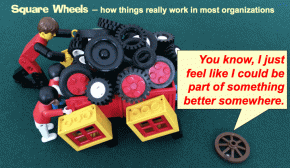 Square Wheels LEGO Poster image about workplace improvement