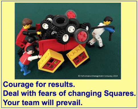 SWs LEGO Haiku Courage for Results