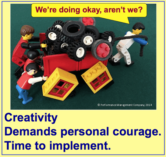 SWs LEGO Haiku Creativity time to implement
