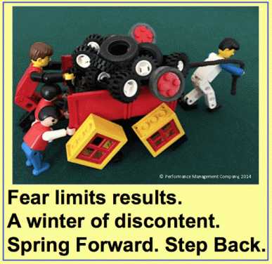 SWs LEGO Haiku Fear Limits Results - by Scott Simmerman