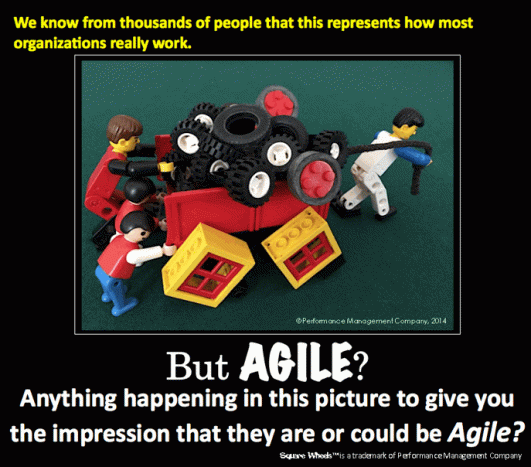 Square Wheels One LEGO POSTER Agile