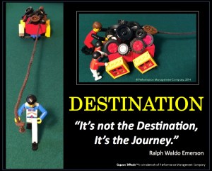 LEGO Square Wheels Poster on Ralph Waldo Emerson Quote
