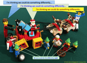 Santa LEGO Square Wheels image
