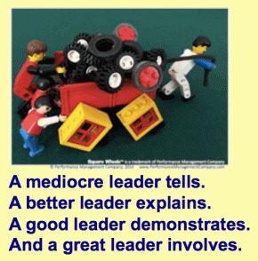 Square Wheels LEGO Leadership Ideas