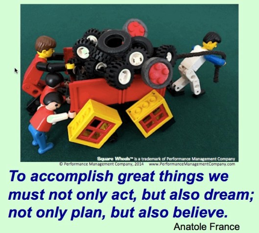 A Square Wheels image using LEGO of a quote, by Scott Simmerman