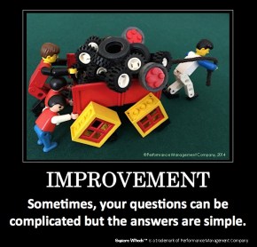 Square Wheels images are created by Scott Simmerman